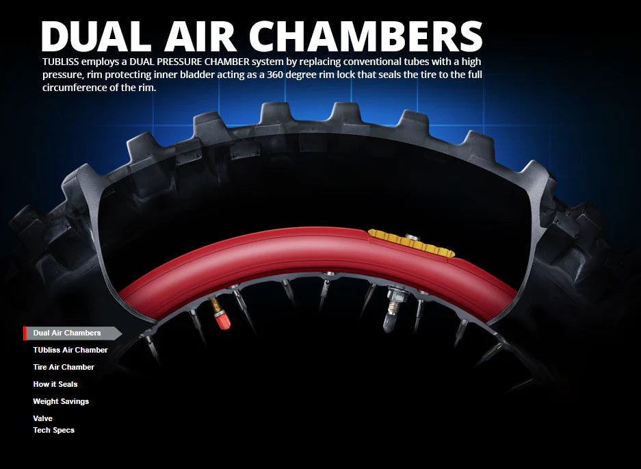 Nuetech Tubliss Gen 2.0 (Tubeless) Tire System