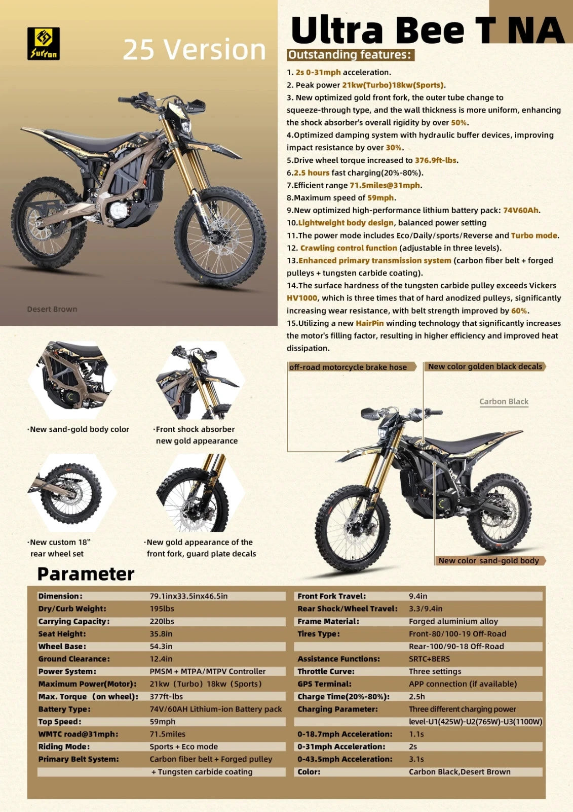 2025 Surron Ultra Bee - 21kW - Electric Dirt Bike For Sale - $5,999 | ECR