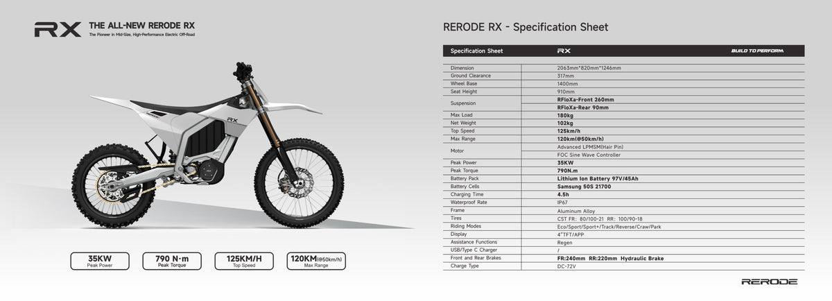 2026 ReRode RX - Midsize Electric Dirt Bike For Sale - $6,199 | ECR