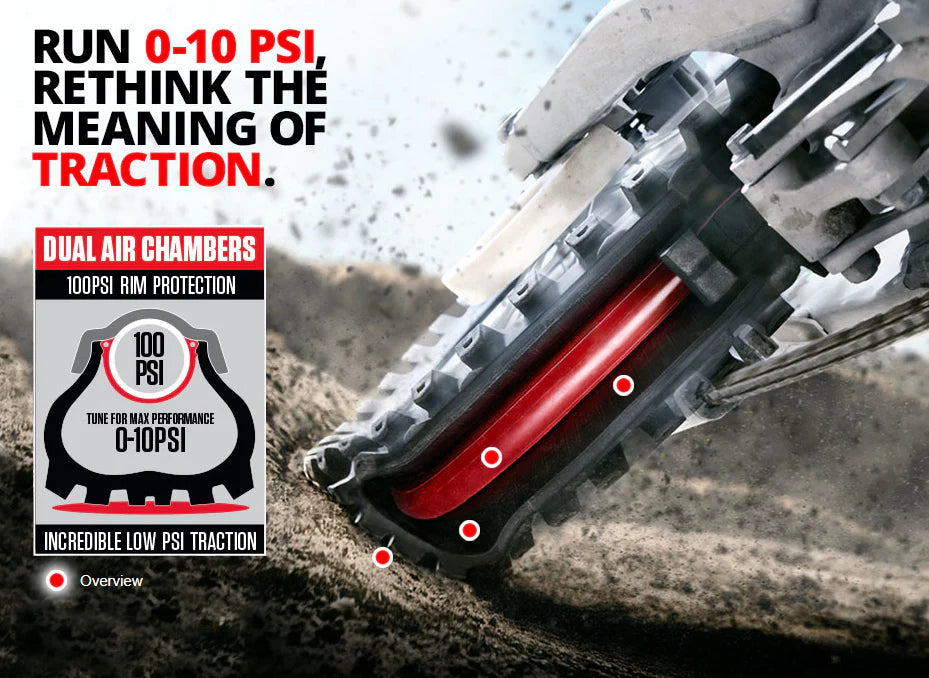 Nuetech Tubliss Gen 2 Tubliss Tubeless Tire System Gen 2 - Foto 3